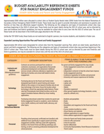 budget sheet thumbnail image